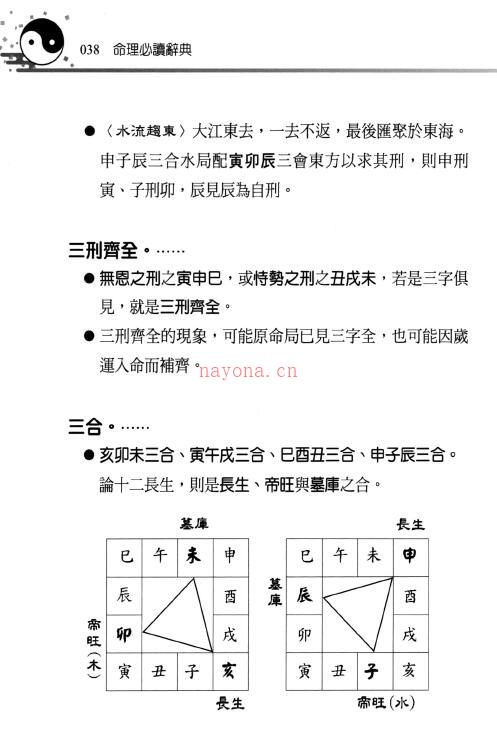 刘贲《命理必读辞典》386页