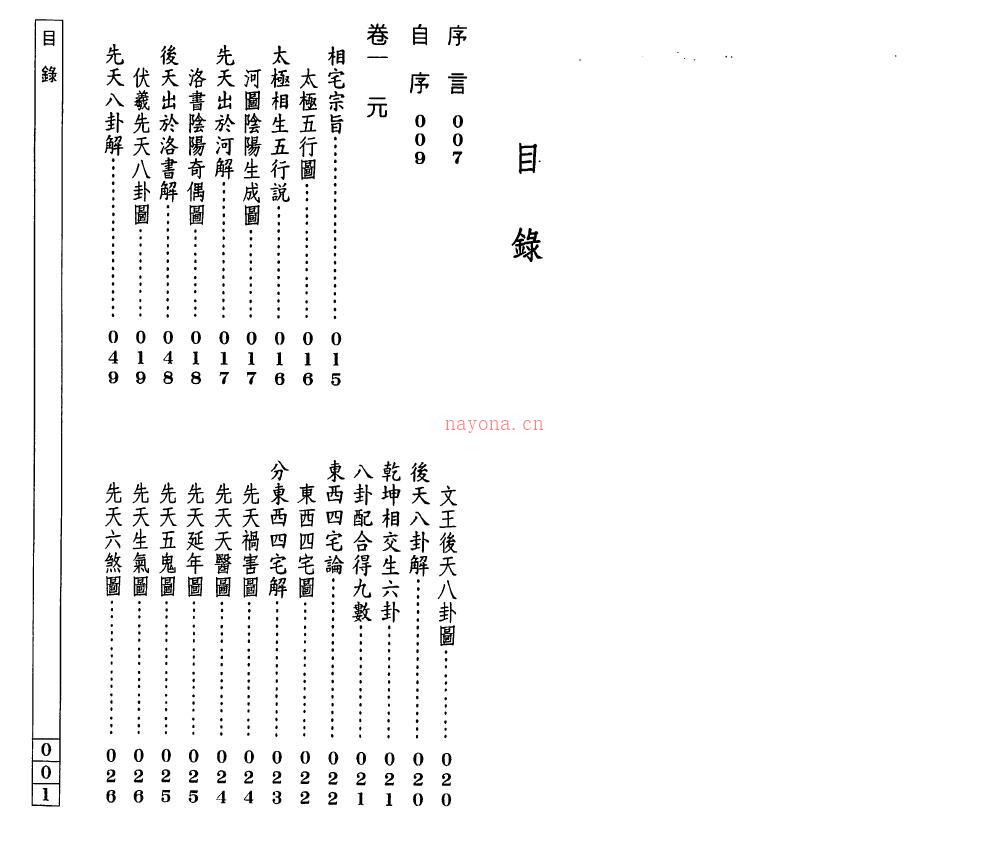 张觉正《新编阳宅爱众篇》112页双页版