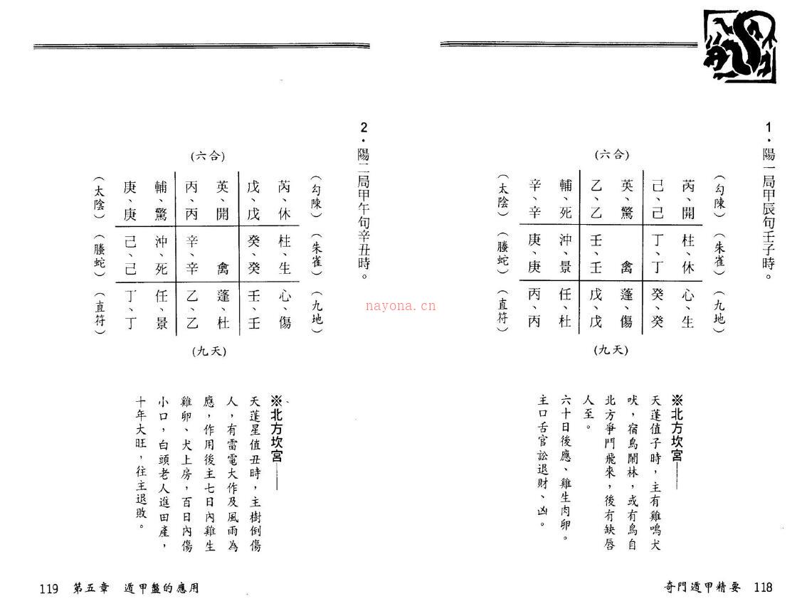 王士文《奇门遁甲精要》121页双页版