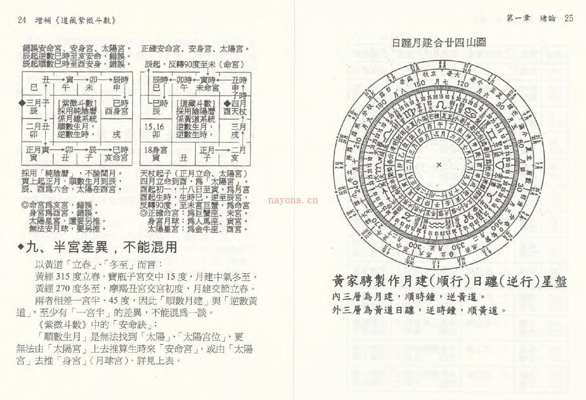 黄家骋《增补道藏紫微斗数》138页双页版