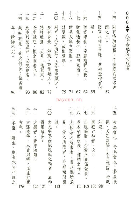 王一鹏《八字命学名句欣赏》242页