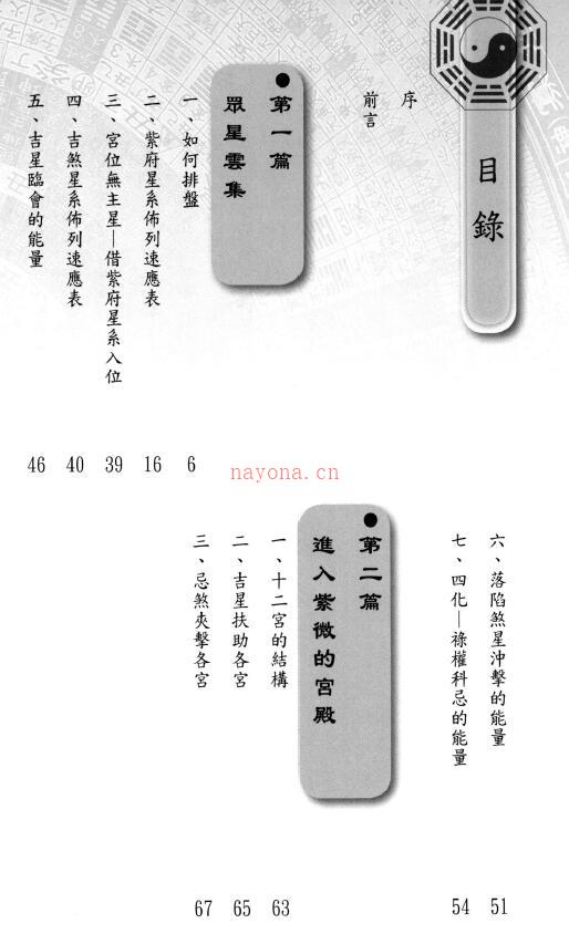 许永安《紫微斗数这样论财运》354页