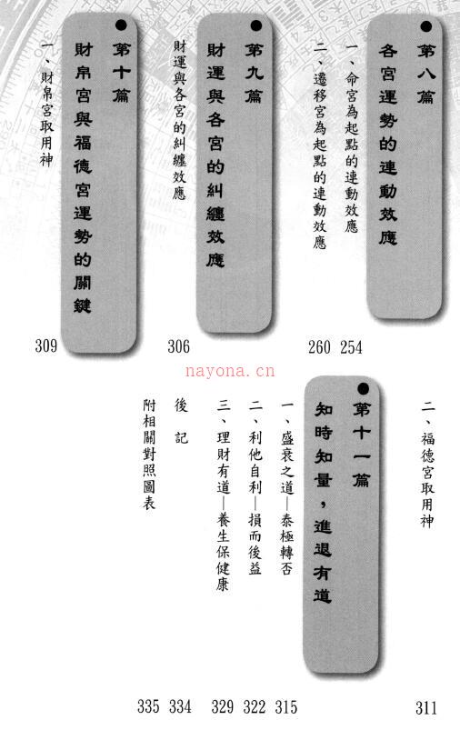 许永安《紫微斗数这样论财运》354页