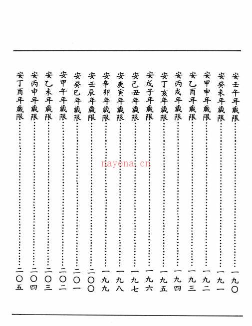 李循络《天星紫微斗数》642页