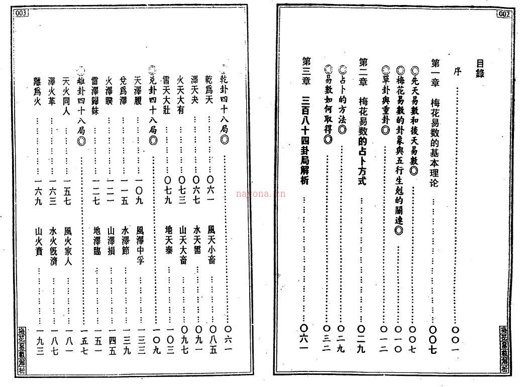 王士文《梅花易数解析》225页双页版