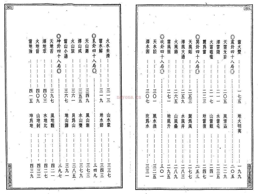 王士文《梅花易数解析》225页双页版