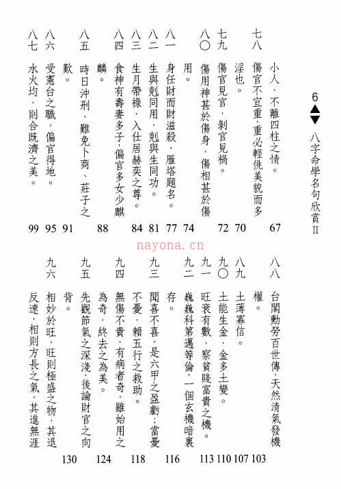 王一鹏《八字命学名句欣赏2》202页