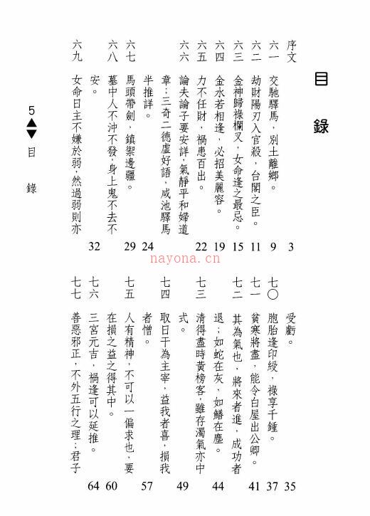 王一鹏《八字命学名句欣赏2》202页