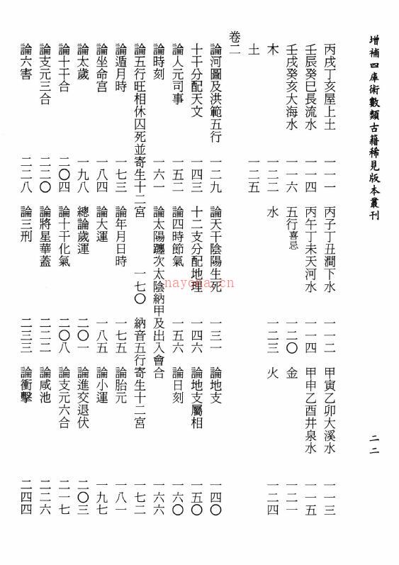 万民英《增订万历初刻三命通会》4册