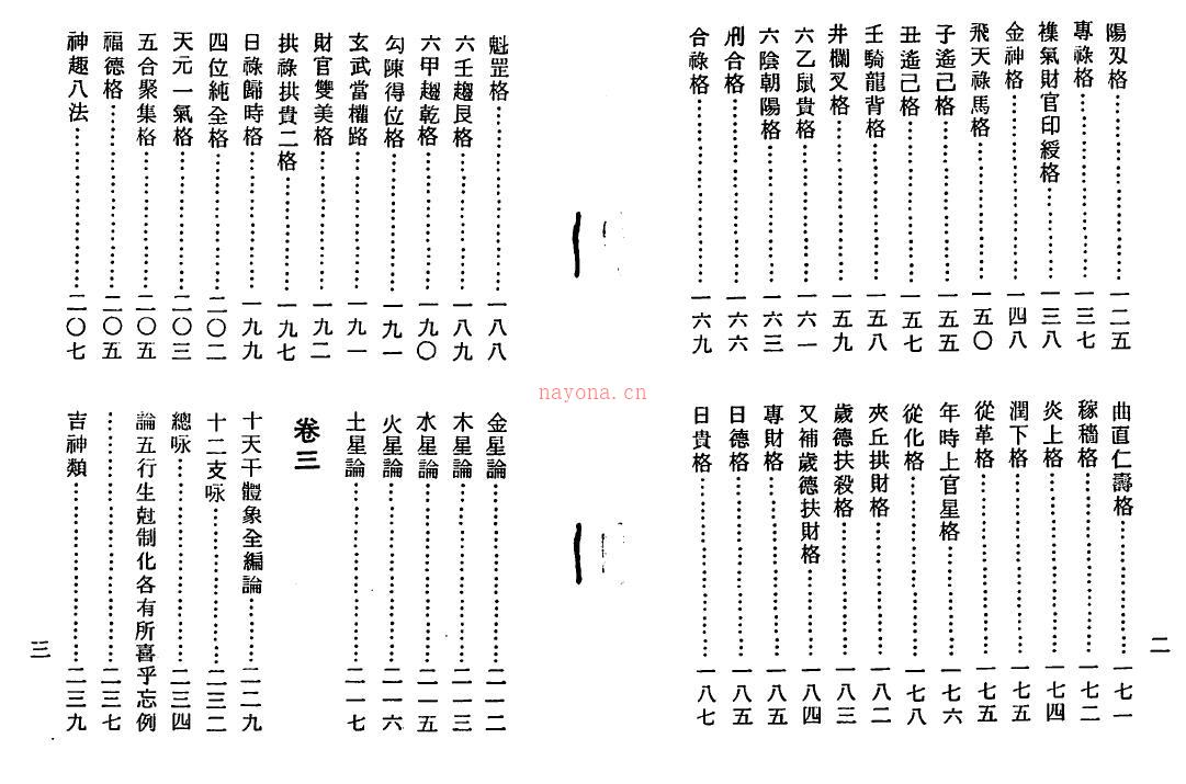 张楠《神峰辟谬命理正宗》221页双页版