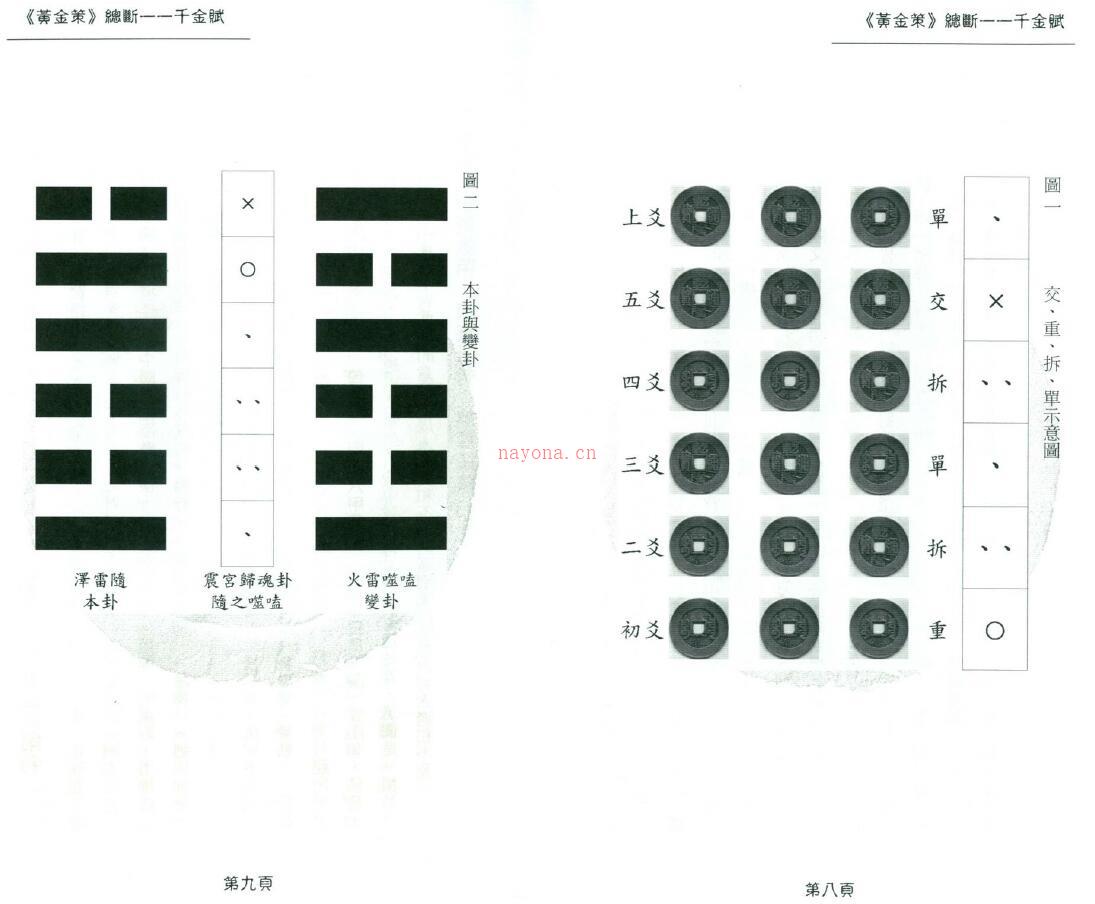 赵子泽《黄金策导读》269页双页版