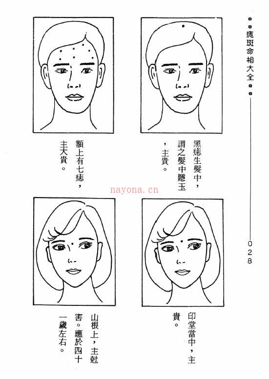 蔗廍间人《痣斑命相大全》250页