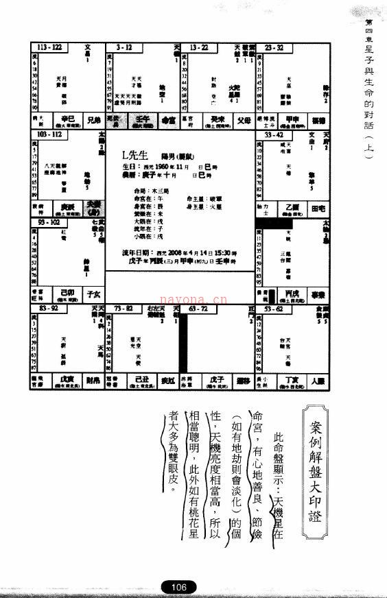 吴孟龙《真简单，这样就成为紫微斗数专家》366页