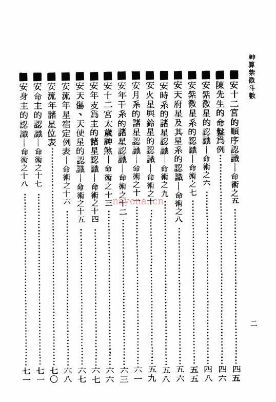 彭贵麟《神算紫微斗数》282页