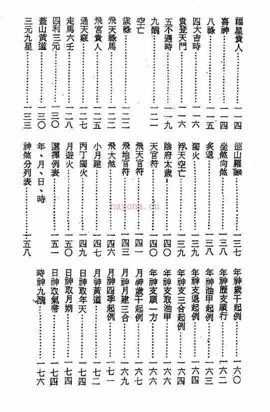 梁湘润《神煞丛辰法》184页