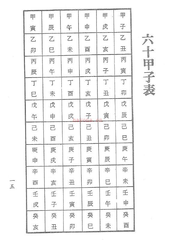 梁湘润《全流甲子万年历》290页