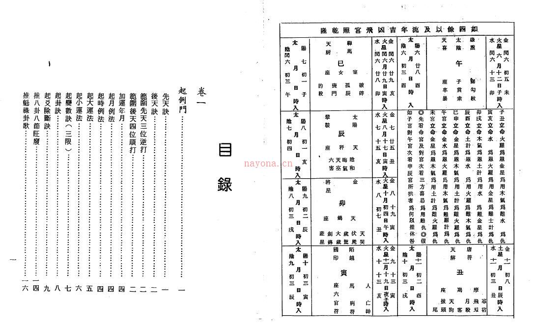 陈希夷《范围数》332页双页版