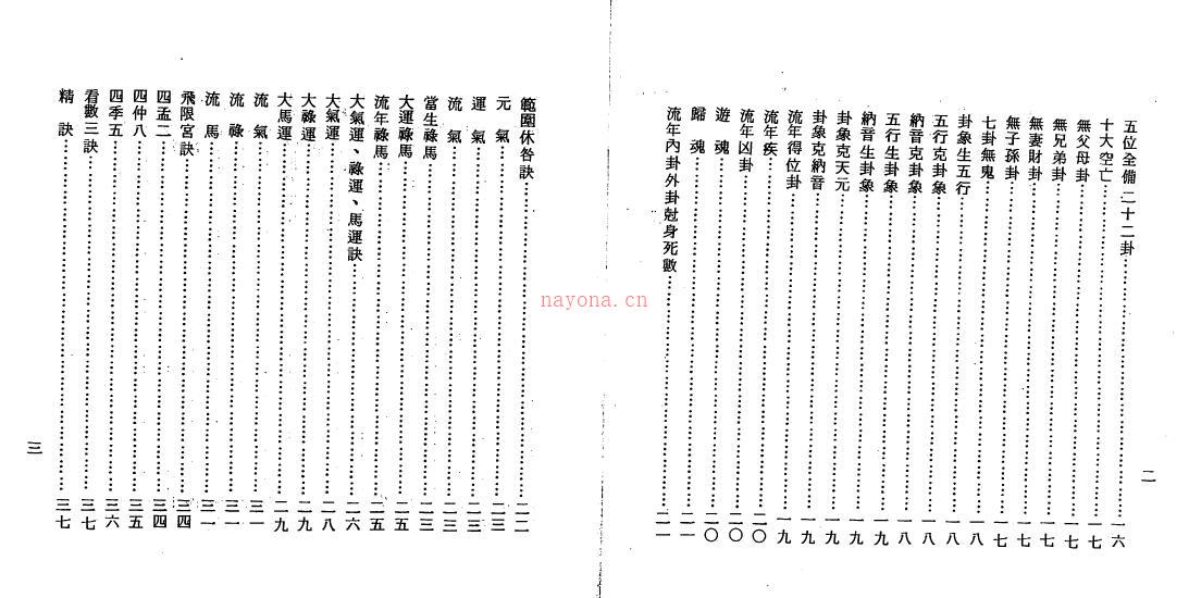 陈希夷《范围数》332页双页版