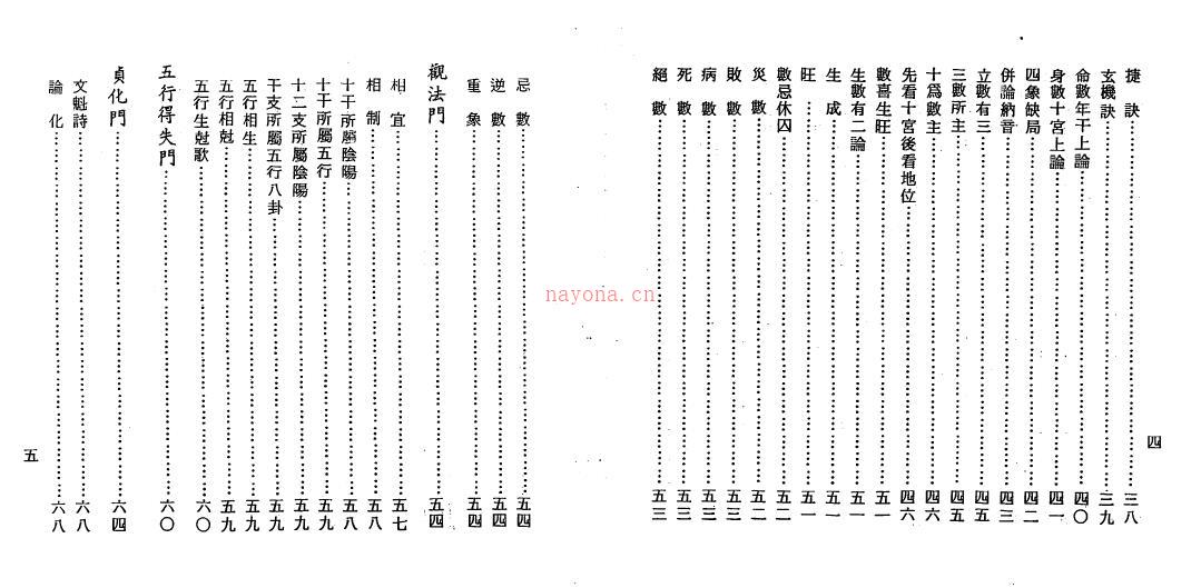 陈希夷《范围数》332页双页版