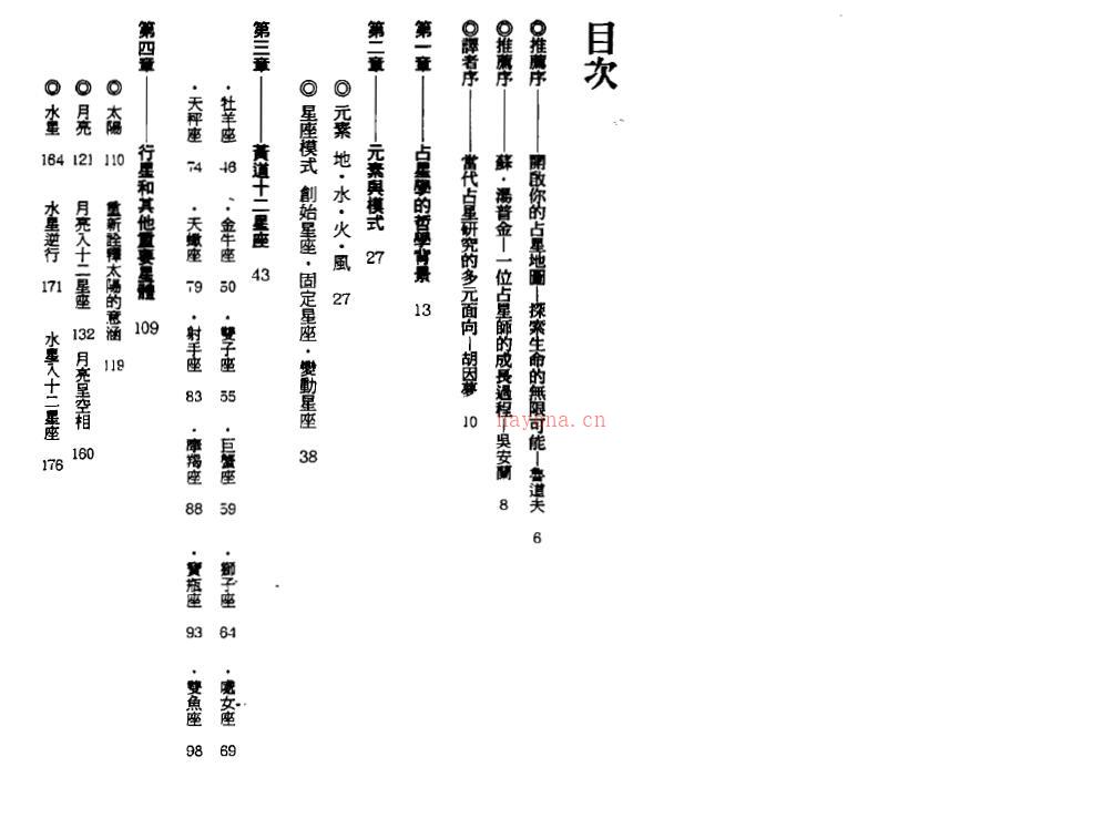 《当代占星研究》271页双页版