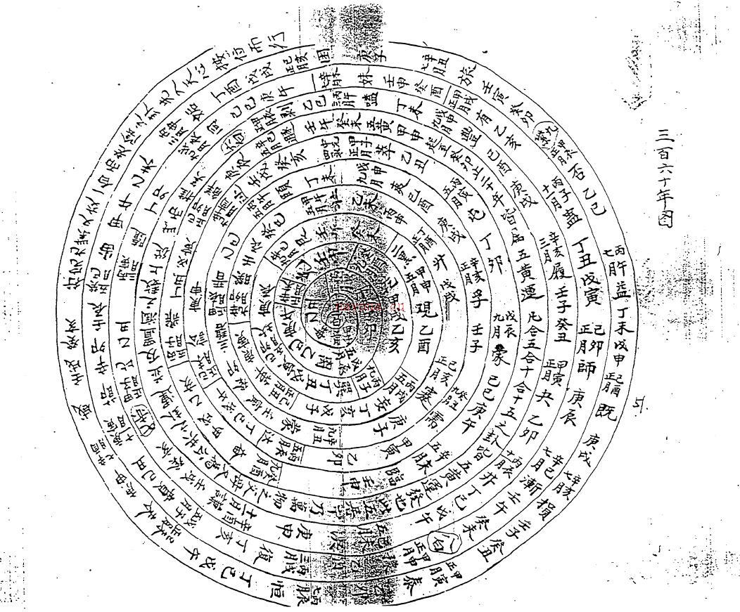 蒋大鸿《六十四卦大玄空秘本》67页