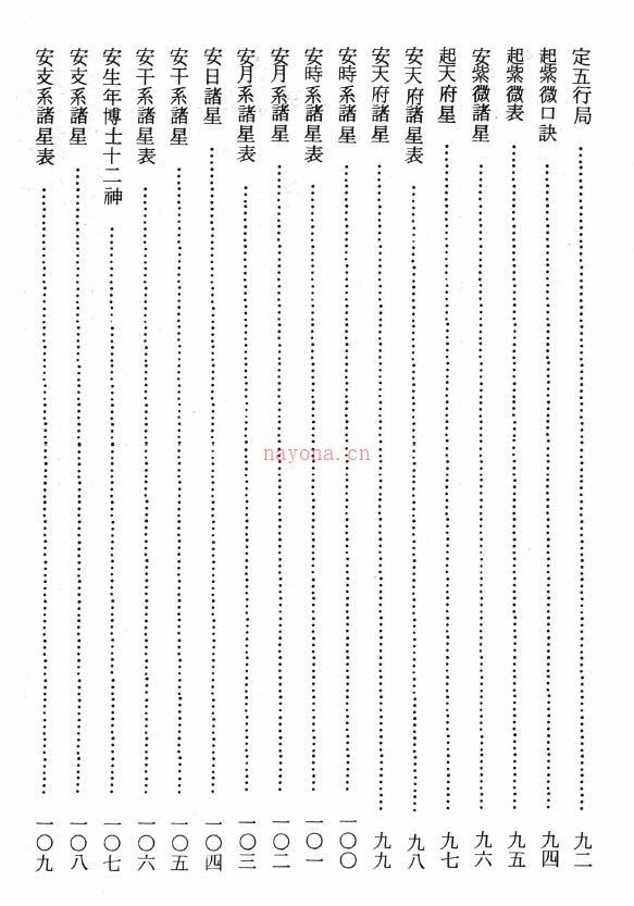 《白话图解最新紫微斗数》834页