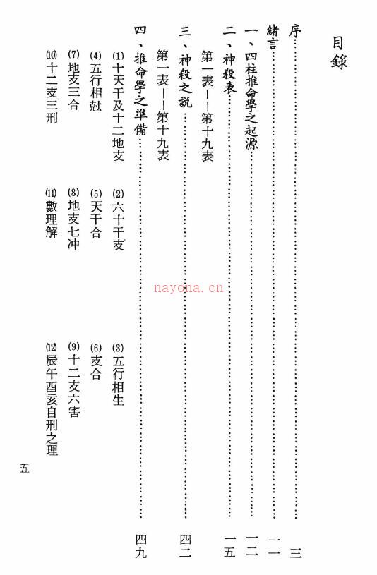 阿部泰山《四柱推命学鉴定法》338页