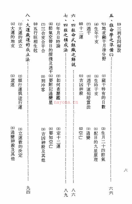 阿部泰山《四柱推命学鉴定法》338页