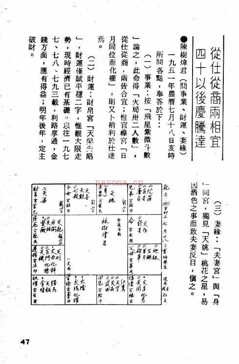 卓宏《紫微斗数命运实例评解》170页