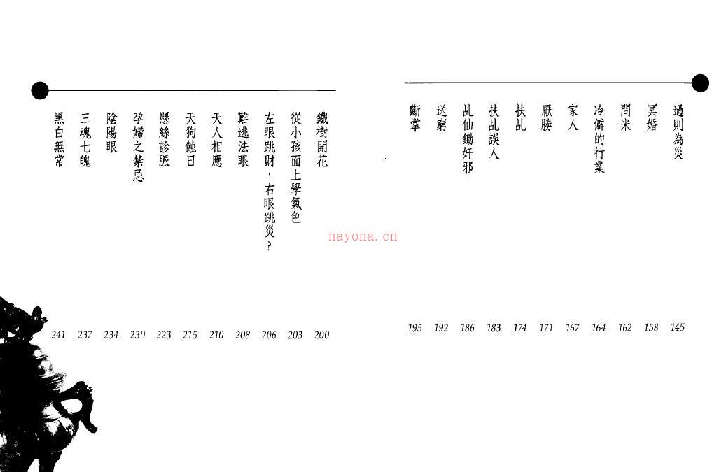 陈雪涛《玄奇录》237页双页版