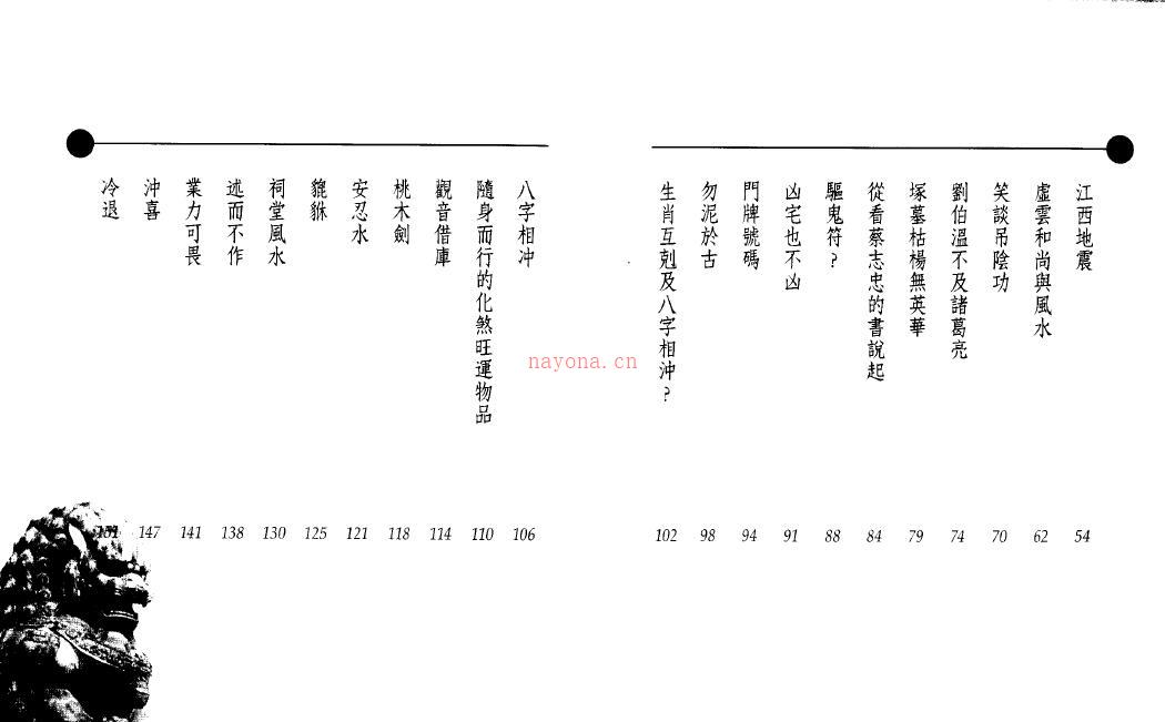 陈雪涛《玄奇录》237页双页版