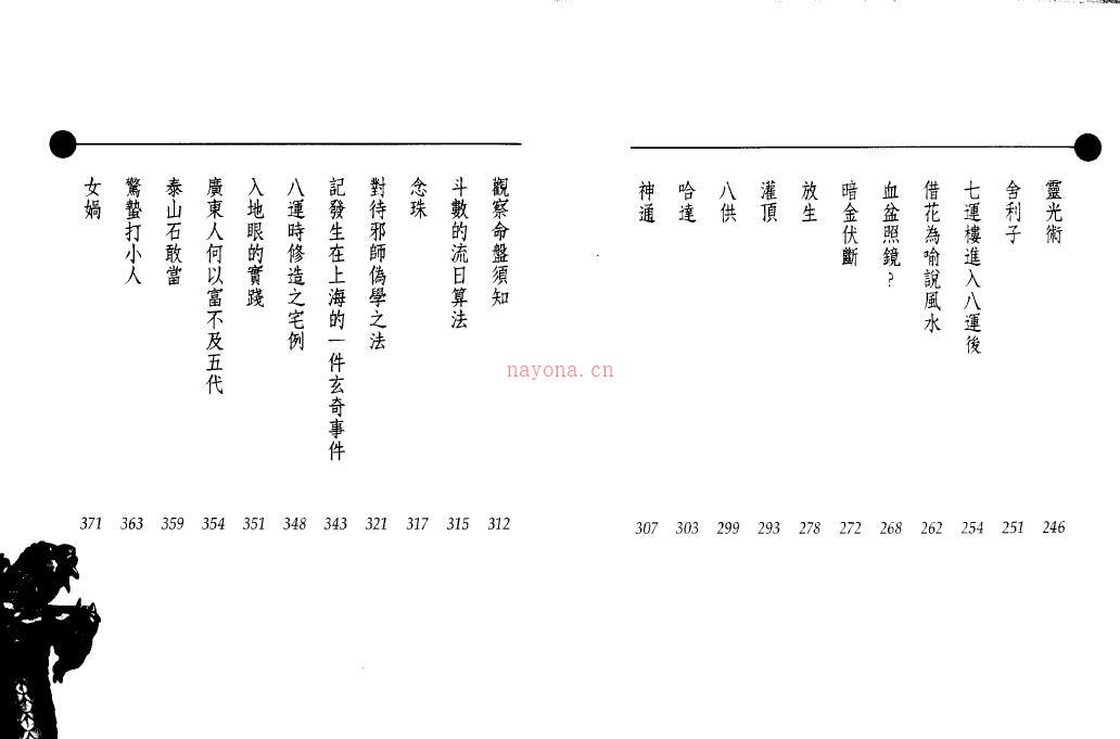 陈雪涛《玄奇录》237页双页版