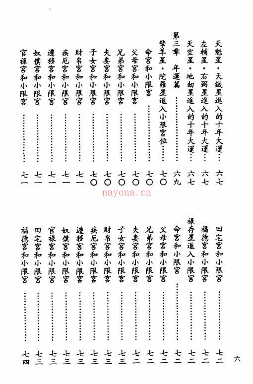 张耀文《紫微斗数行限秘法》314页