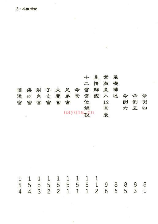 诸葛绫 张樱馨《斗数明灯》178页