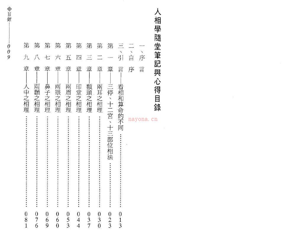 华阳居士《人相学随堂笔记与心得》110页双页版