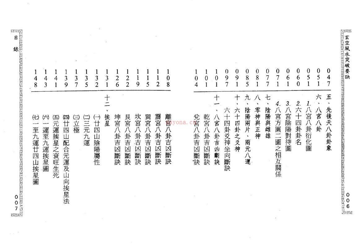 黄春发《玄空风水突破要诀》163页双页版