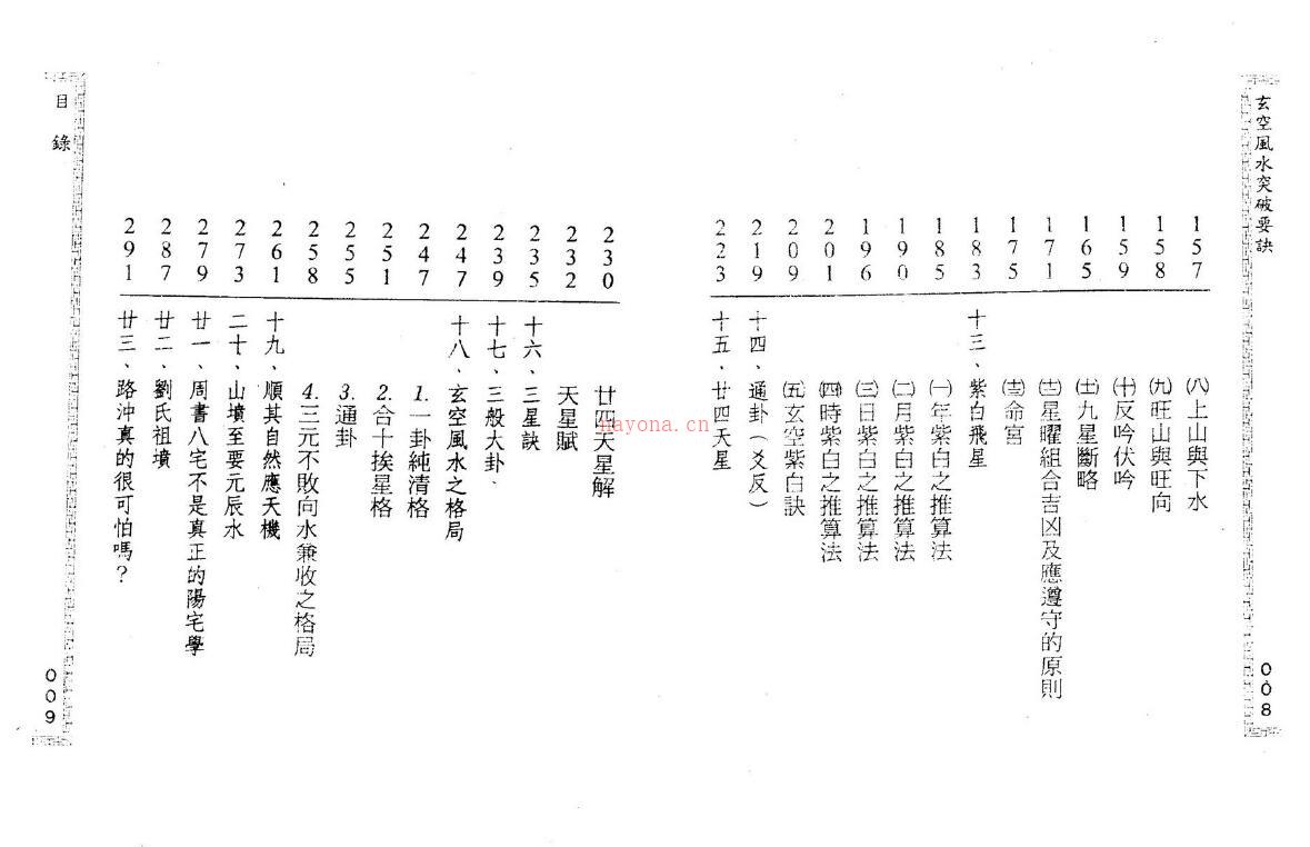 黄春发《玄空风水突破要诀》163页双页版