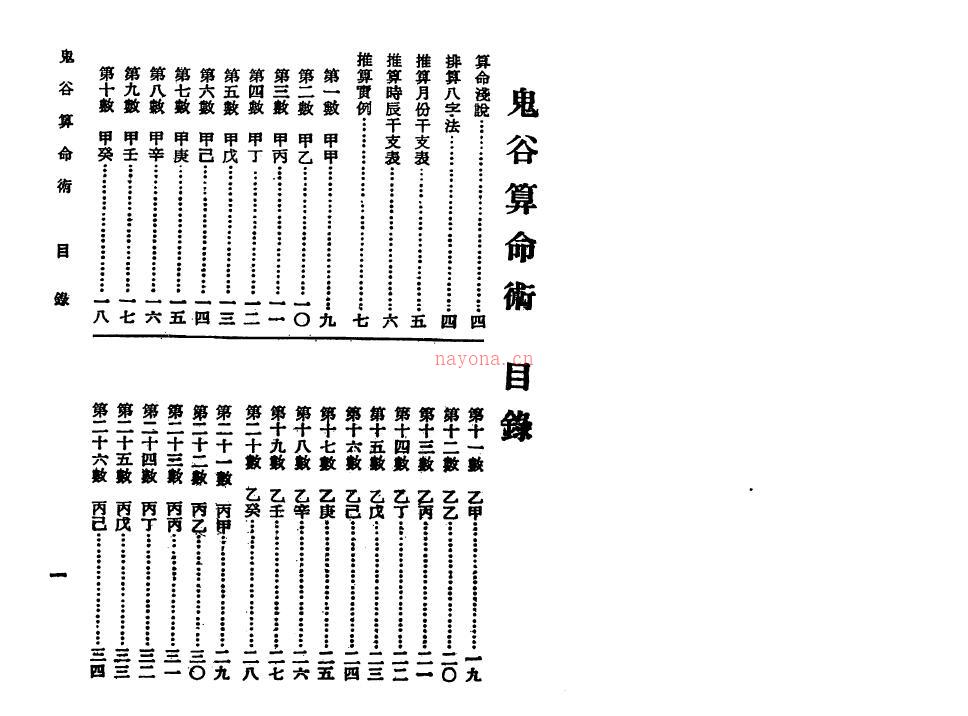 鬼谷子《真本鬼谷算命术》56页双页版