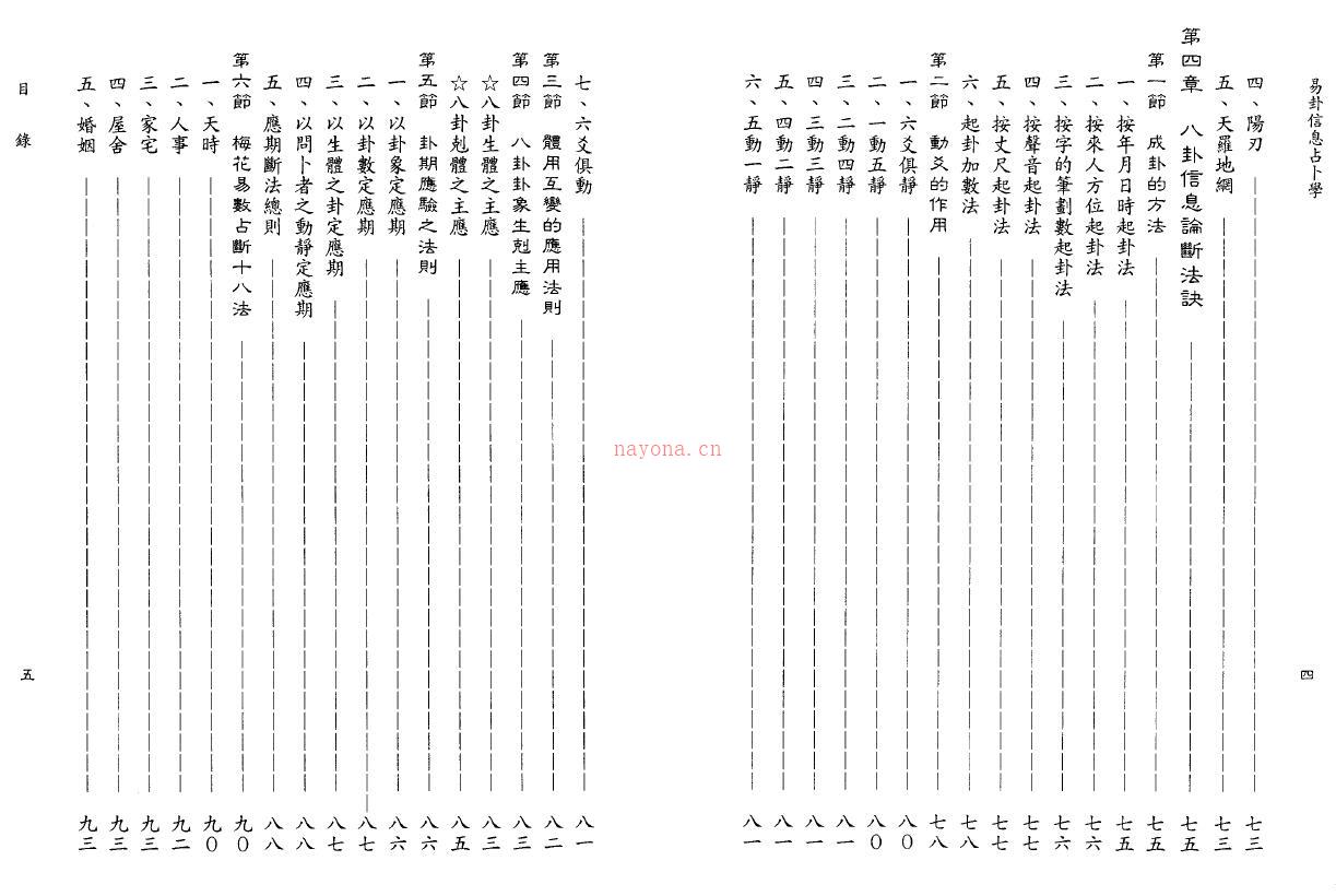 星云山人《易卦信息占卜学》202页双页版