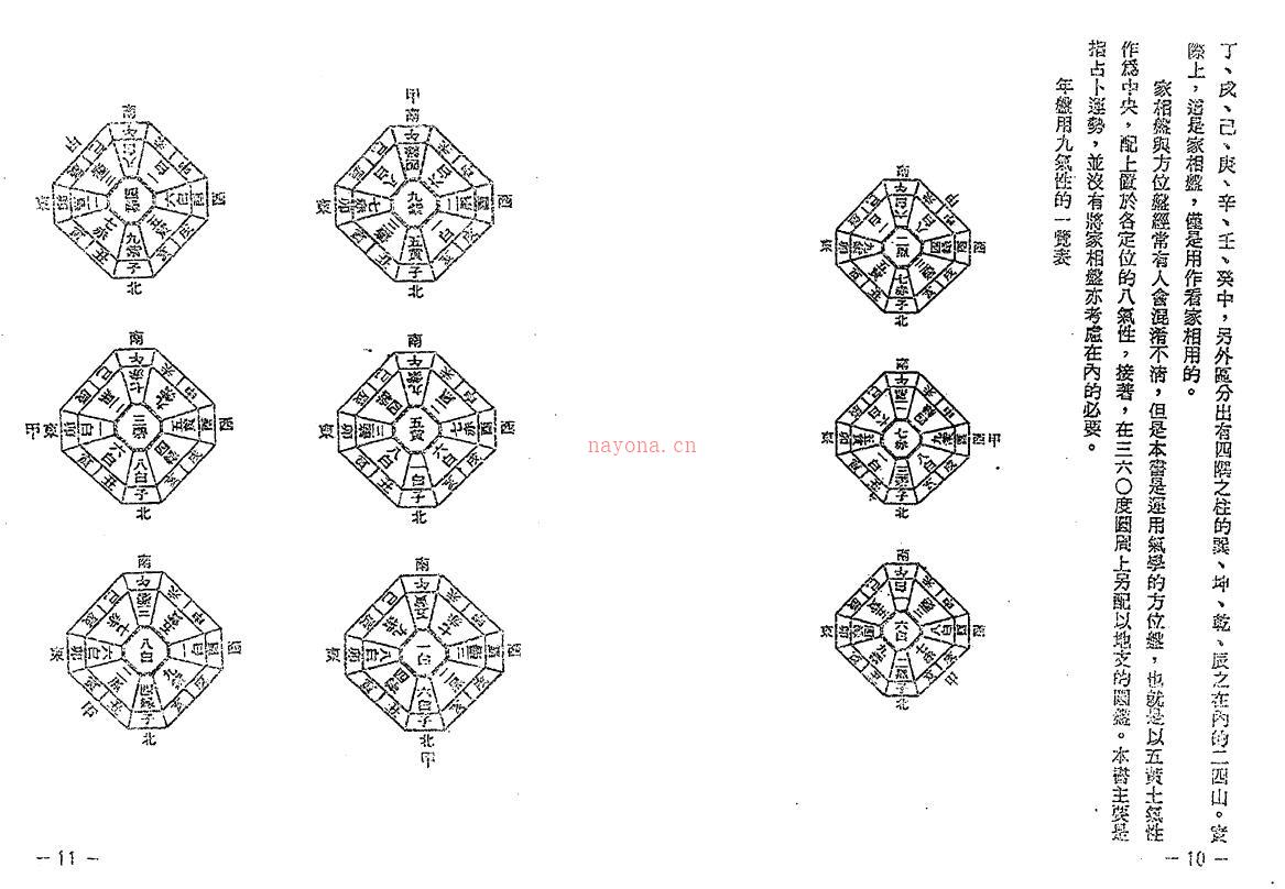 观象学人《白话九宫命学精解》132页双页版