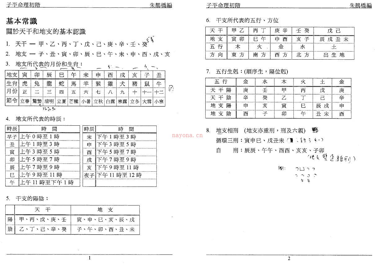 朱鹊桥《子平命理》初阶、进阶、高阶3本