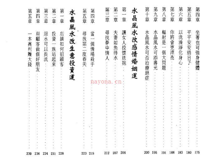 一禅居士《水晶风水改运法》160页双页版