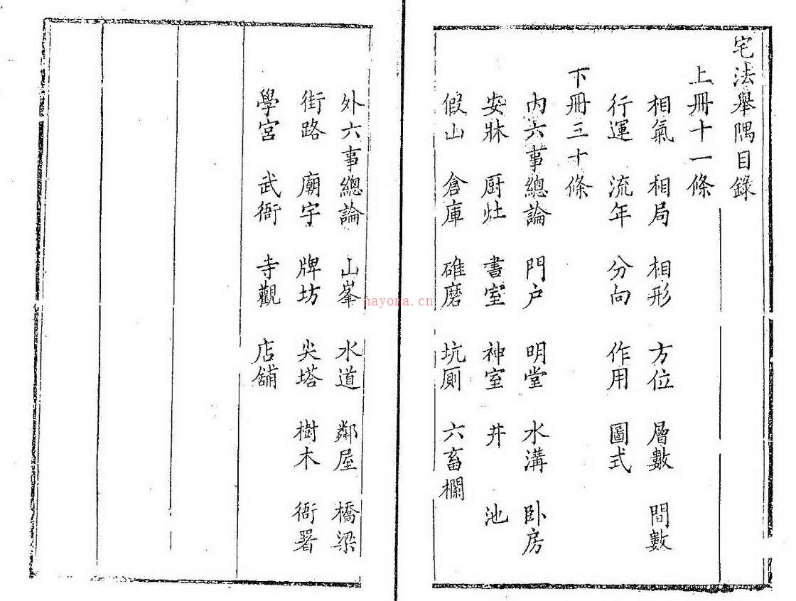 林真《玄空宅法举隅》52页双页版