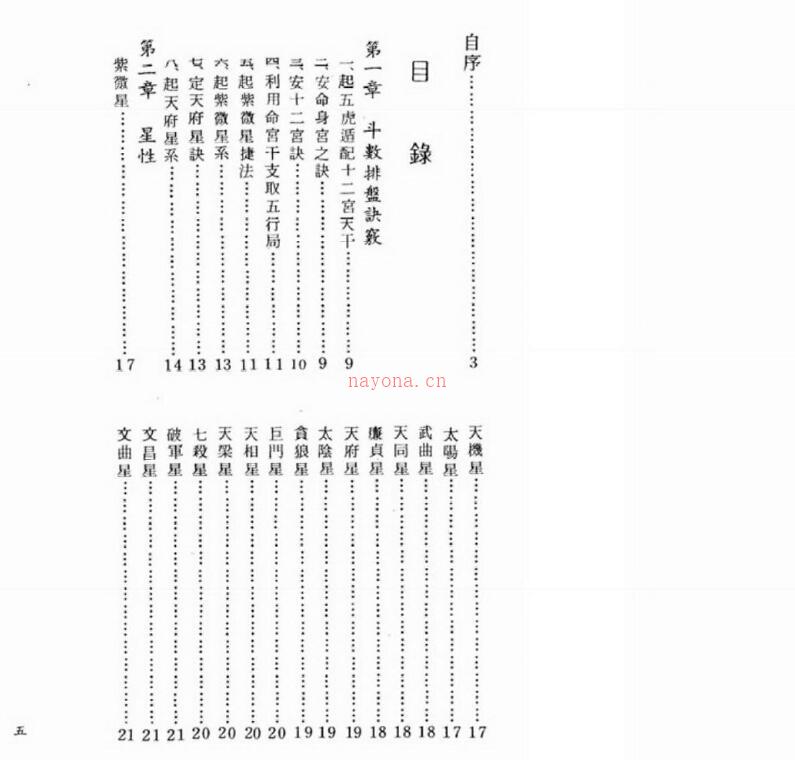 谢丰达《斗数特诀》90页双页版