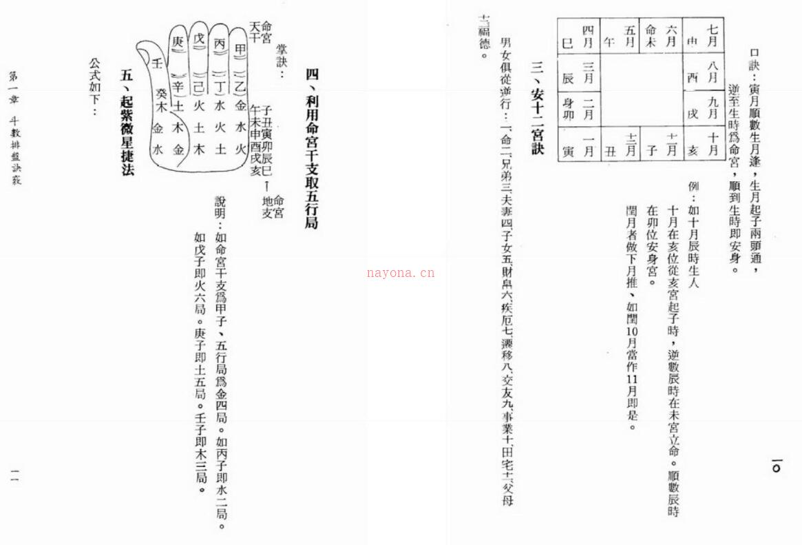 谢丰达《斗数特诀》90页双页版