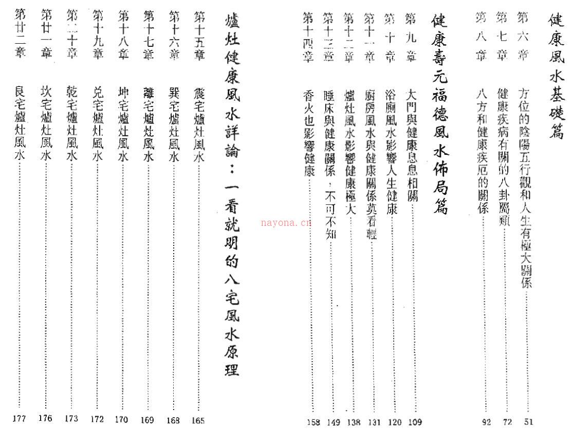 一禅居士《风水改健康寿元福德运》162页双页版