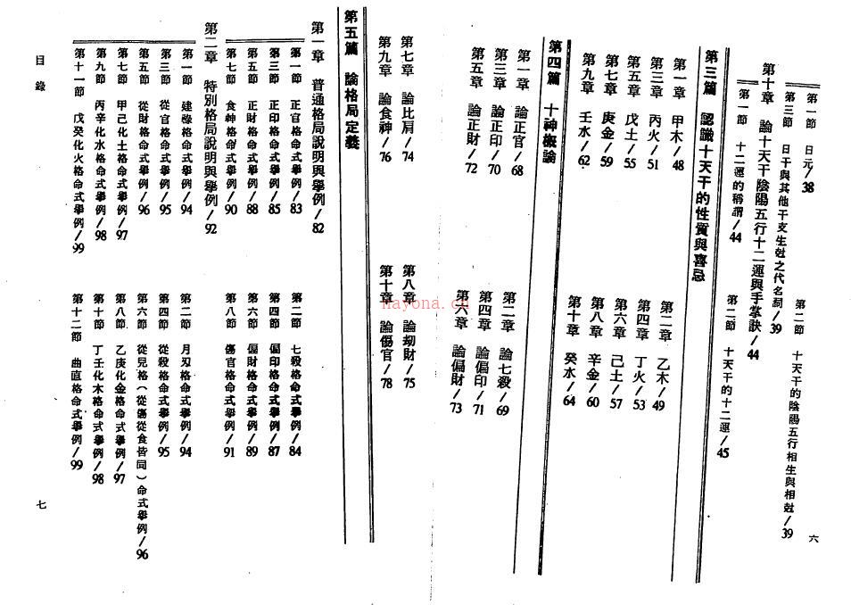 杨雨龙《四柱八字综合教学》160页双页版