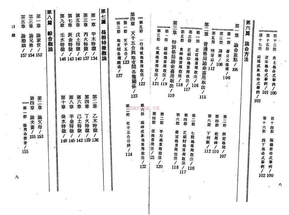 杨雨龙《四柱八字综合教学》160页双页版