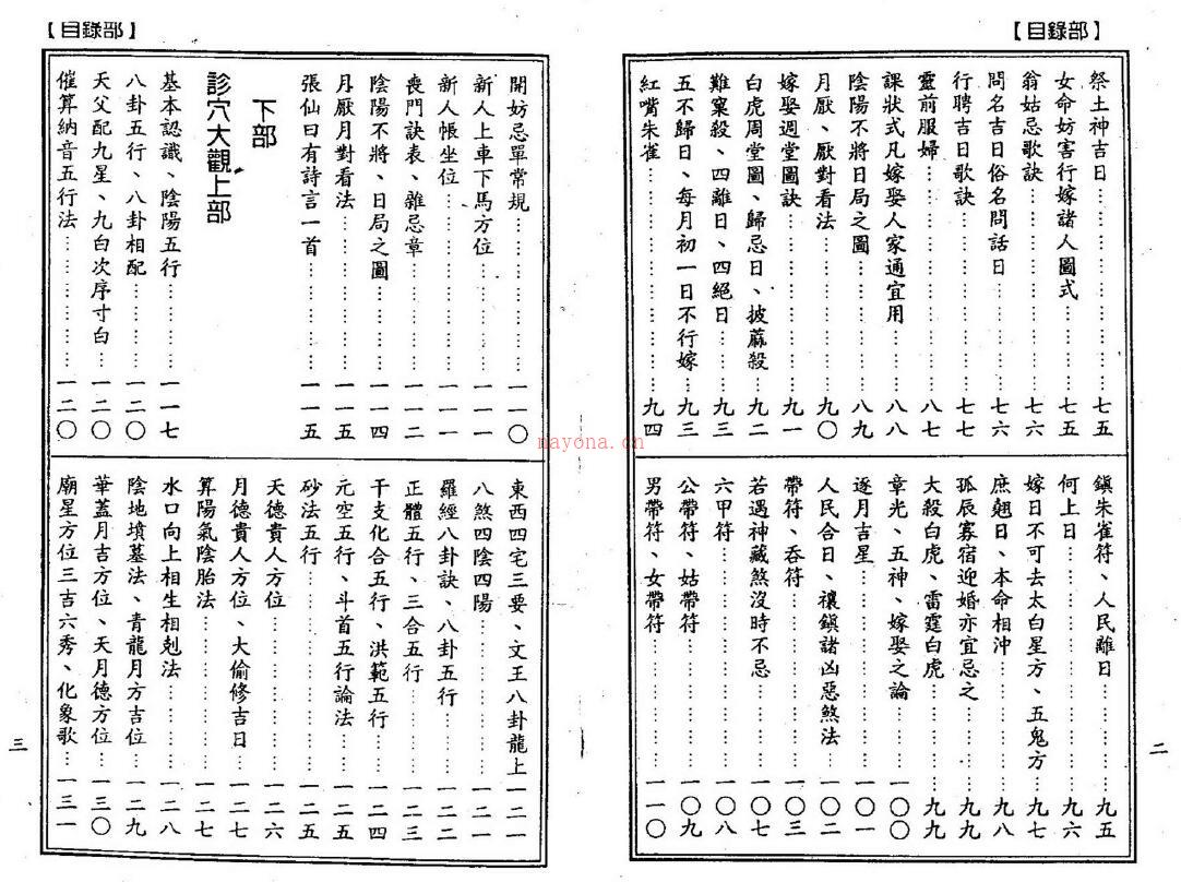 杨太雄《诊穴大观会集》161页双页版