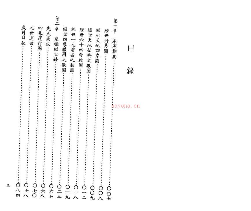 邵康节《易经皇极经世秘本》98页双页版